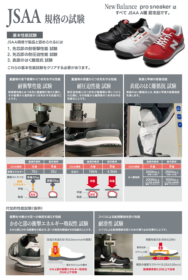 🎌日本直送 New Balance 魔術貼防滑安全工作鞋📢訂貨的