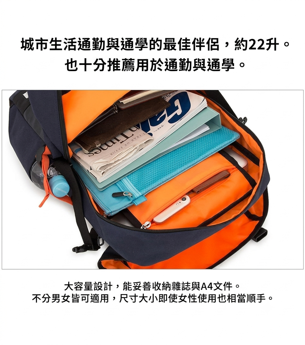 🎌日本 【現貨📦即寄】 迷彩色 ALPHA工業 防潑水濺 戶外背囊 Ipad袋 notebook袋
