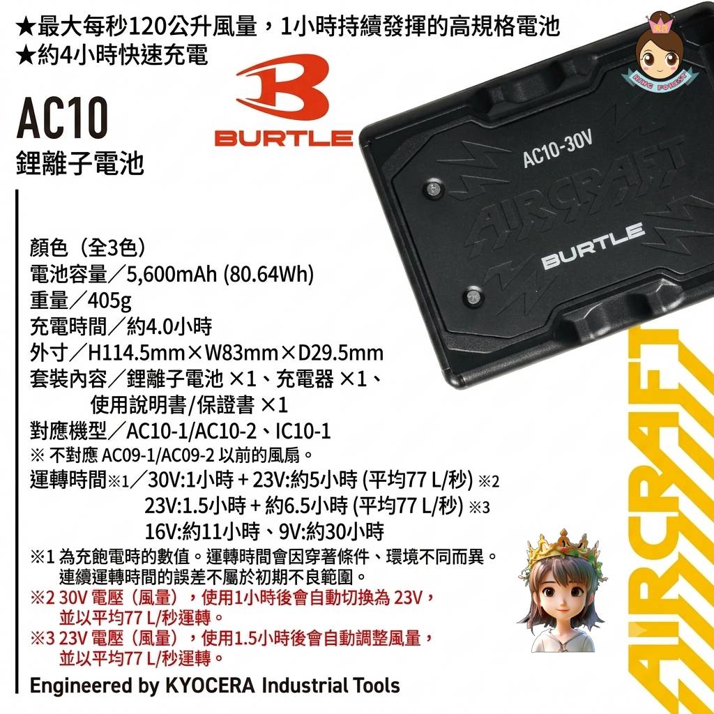 🎌Japan🎌 Direct delivery to Bailing Waterproof Washable Rechargeable Travel Shaver📢Order