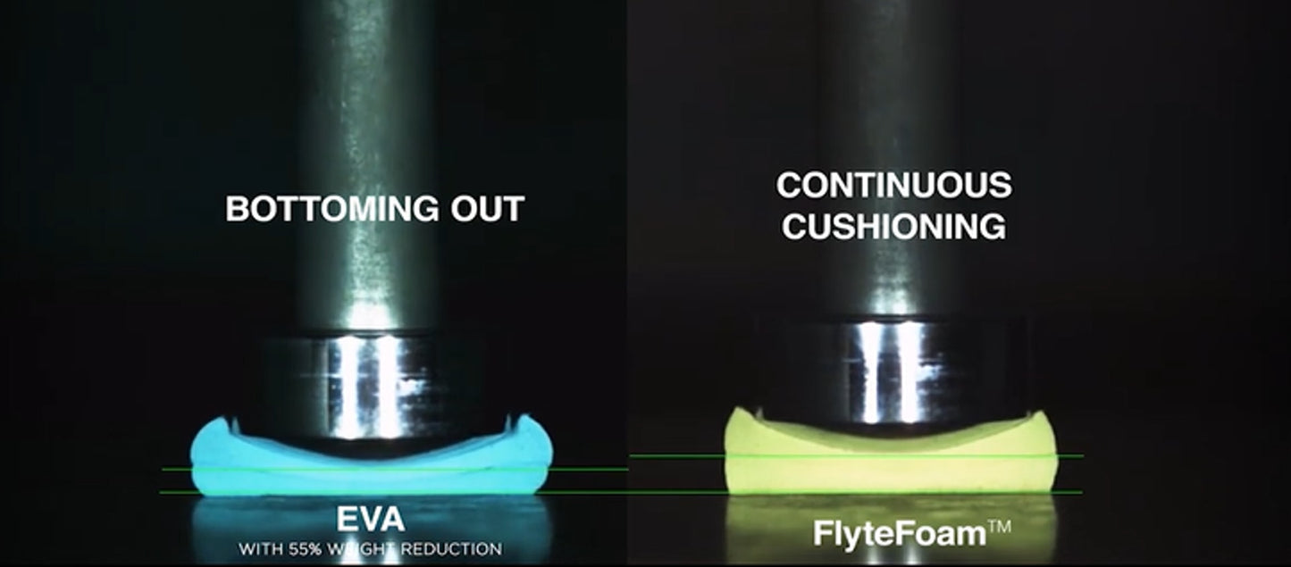 🎌日本🎌 【訂貨】asics 輕量Flytefoam 防滑安全工作鞋