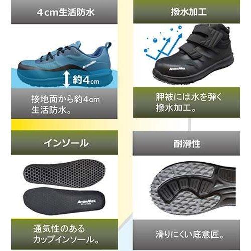 🎌日本🎌 直送 📢訂貨 Arrowmax 防水工作鞋 4CM防水 防滑安全工作鞋
