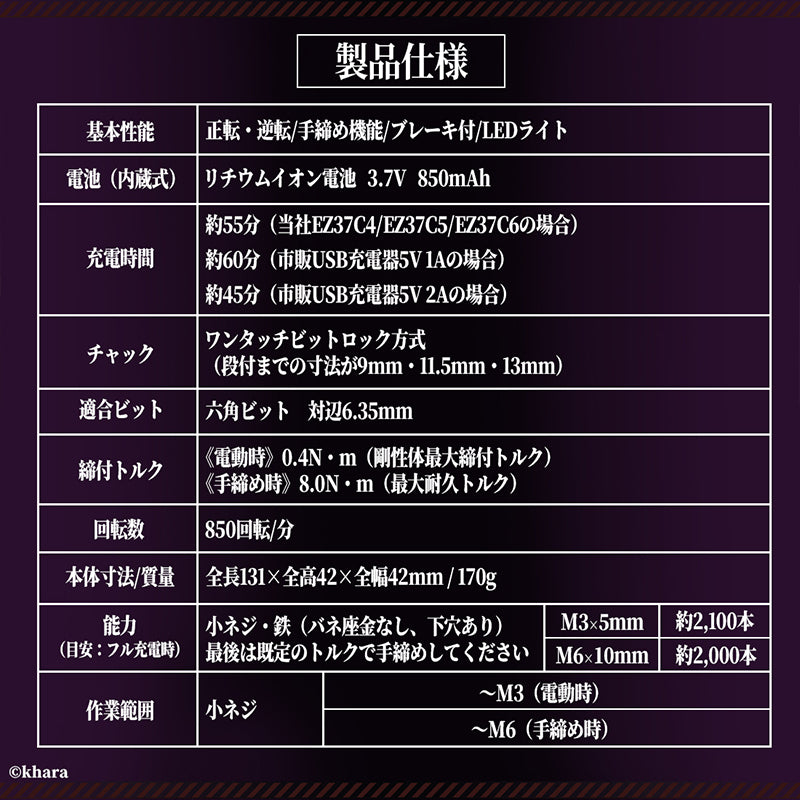 日本製【現貨🔸️即寄】 新世紀福音戰士X樂聲 充電螺絲批