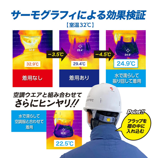 🎌日本製 【現貨▪️即寄】防曬UV接觸冷感遮陽布