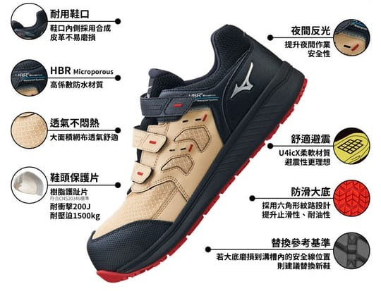 📢【現貨📦即寄】Mizuno 限量版 HBR防水💦 防滑 安全工作鞋  (無筒) 28cm EU44.5 US10.5