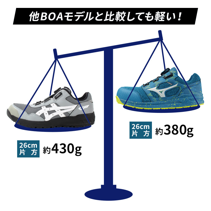 🎌日本🎌 直送 📢訂貨 MIZUNO BOA 防滑安全工作鞋