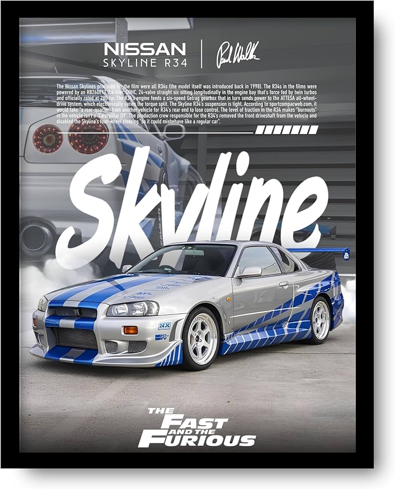 🎌日本 限定 📢訂貨 Converse x 狂野時速 GTR 防滑安全工作鞋