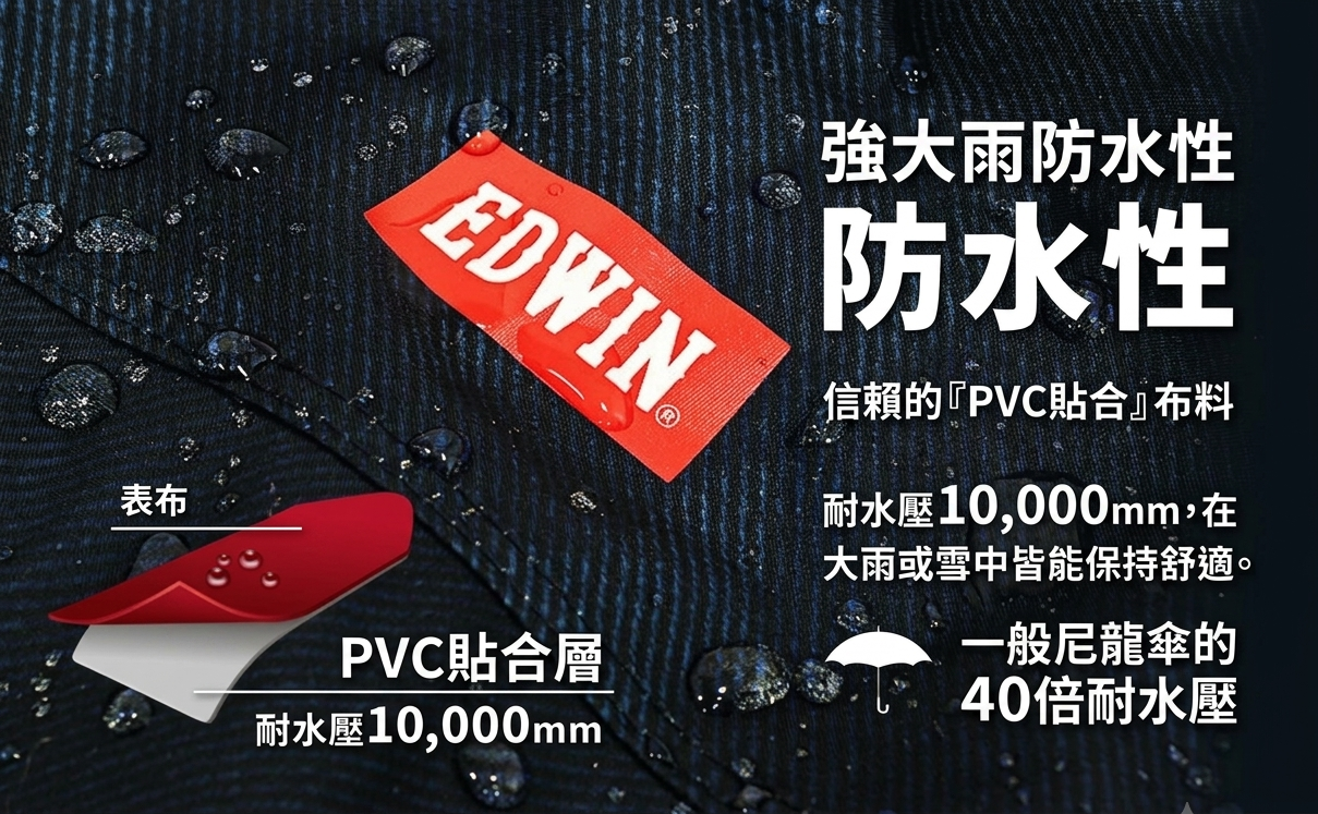 🎌日本 【現貨📦即寄】 EDWIN 🌦防風輕薄☔️防水外套🧥+防水褲 綠色 L碼🚴‍♂️
