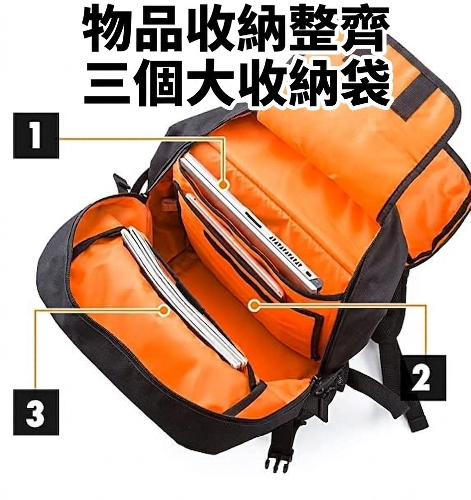 🎌日本 【現貨📦即寄】 迷彩色 ALPHA工業 防潑水濺 戶外背囊 Ipad袋 notebook袋