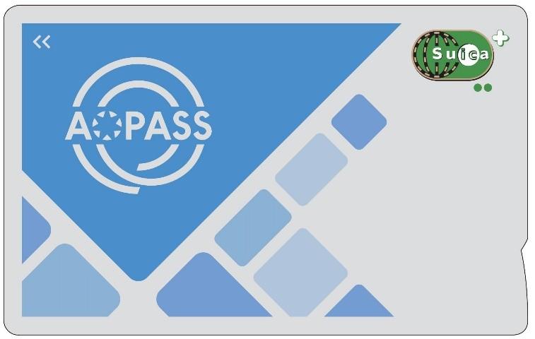 🎌Japan🎌Limited to Aomori City [Small quantity will be shipped immediately] AOPASS SUICA commemorative collection ticket watermelon card RingForest available all over Japan