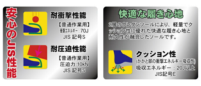 🎌日本🎌 【訂貨】日本製 青木輕量耐磨安全工作鞋 70余年日本老店