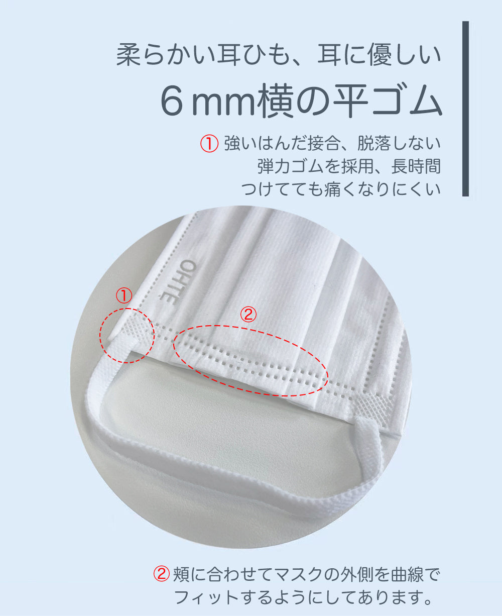 🎌日本直送🎌 【現貨🔸️即寄】新快適 三防衛生口罩 BFE、PFE、VFE ≥ 99% 50片一盒
