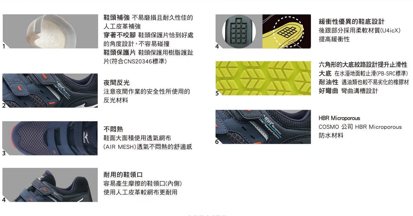 【訂貨】Mizuno 限量版 HBR防水💦 防滑 安全工作鞋