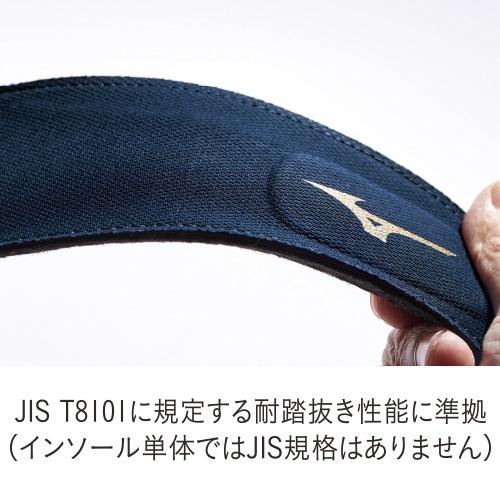日本直送 Mizuno 美津濃防刺穿鞋墊 RingForest  JIS T8101 檢測 防釘