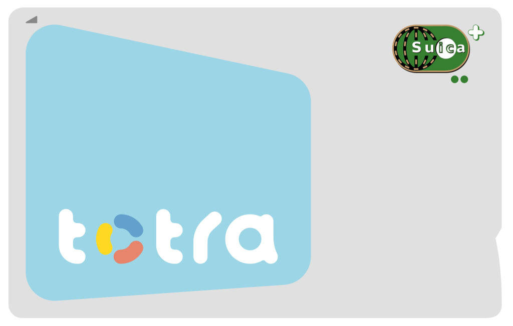 🎌Japan🎌TOTRA Kanto Express SUICA commemorative collection ticket watermelon card RingForest available all over Japan