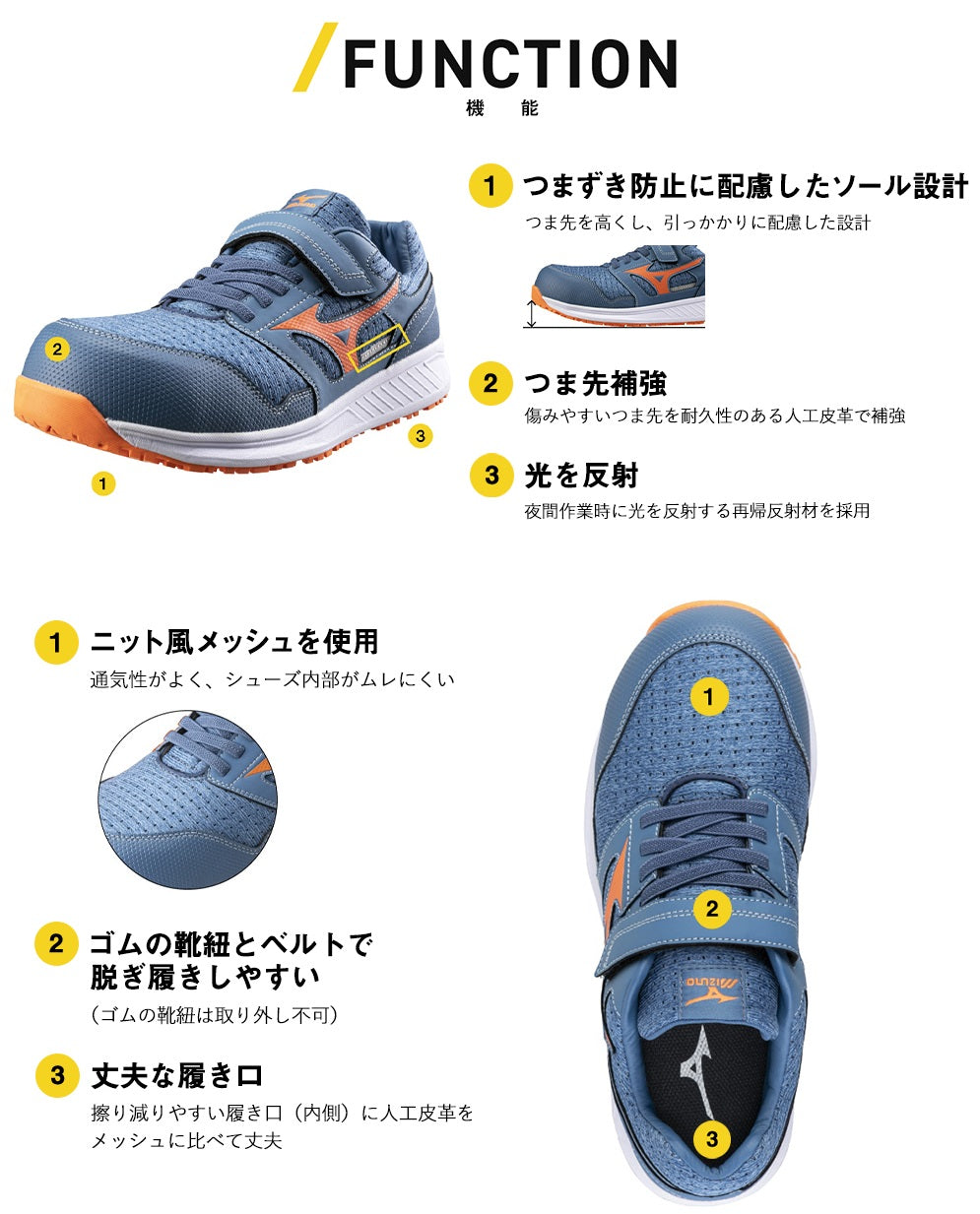 🎌Japan🎌Direct delivery📢Order Mizuno white Mizuno Velcro + strap anti-slip safety work shoes